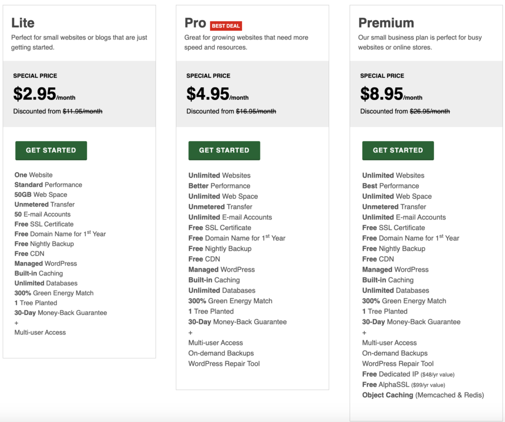 Shared hosting pricing plan comparison by greengeeks (screenshot)